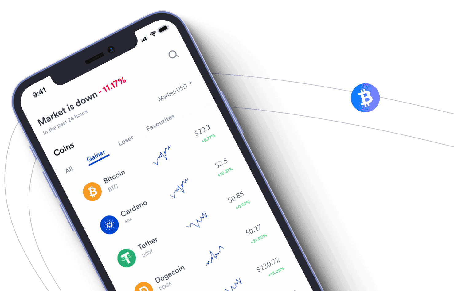 Primo Valutenza strumenti crypto